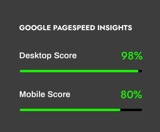 Peakshops - Fastest WooCommerce Theme
