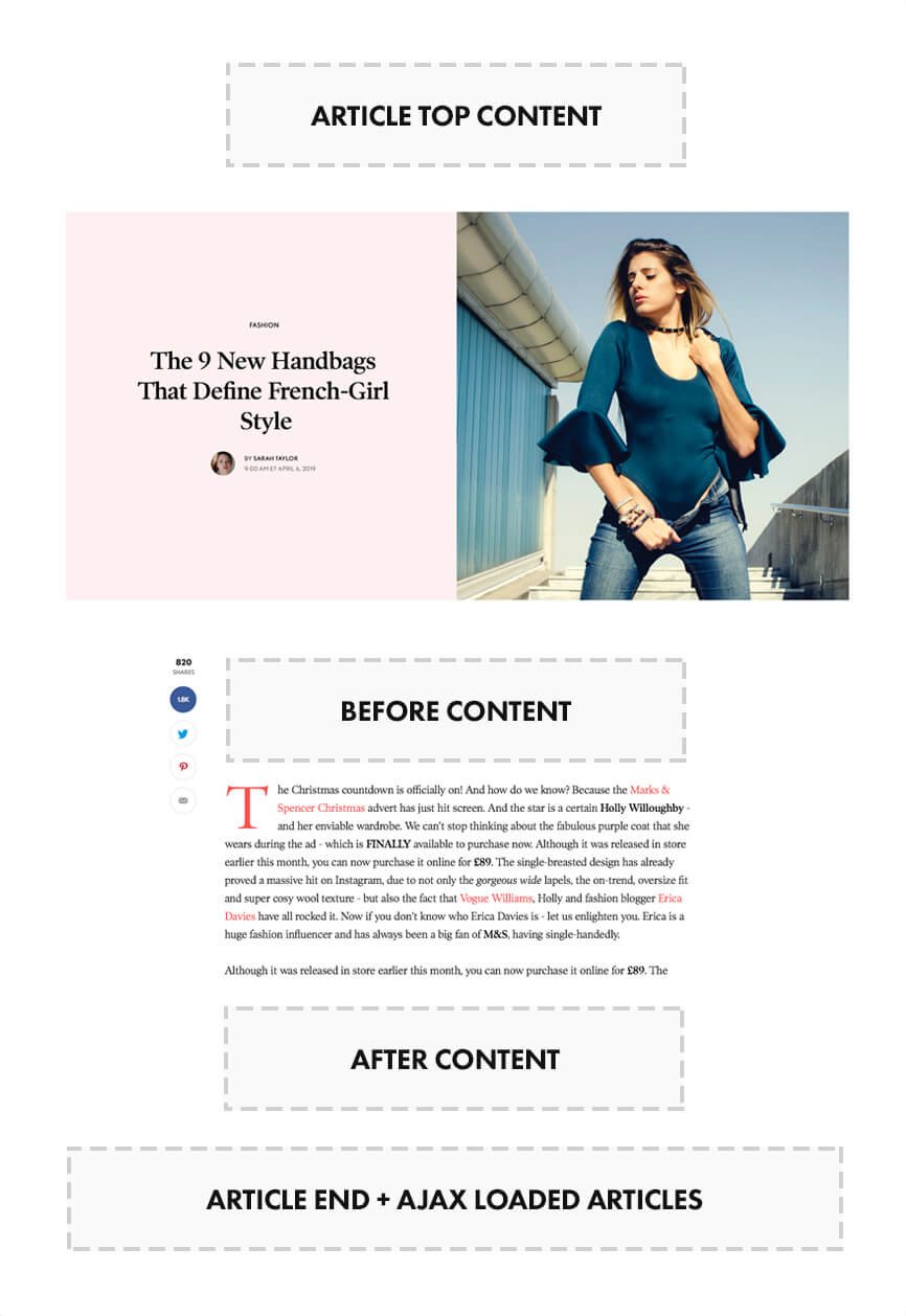 Magazine WordPress Advertising