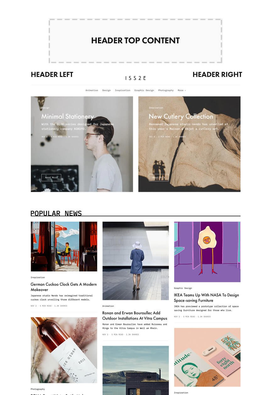 Magazine WordPress Advertising